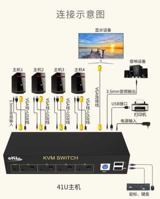 VGA矩阵,VGA矩阵切换器应该怎么用,vga矩阵切换方法-第2张图片-安保之家 VGA矩阵,VGA矩阵切换器应该怎么用,vga矩阵切换方法-第2张图片-安保之家