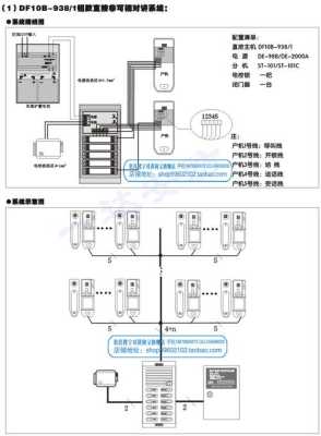 安居宝开锁信息灯闪烁,安居宝怎么删访客留影记录-第2张图片-安保之家 安居宝开锁信息灯闪烁,安居宝怎么删访客留影记录-第2张图片-安保之家