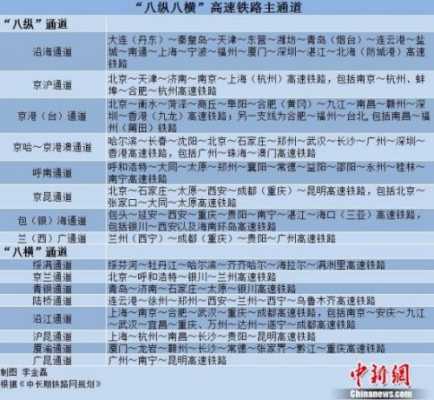 高铁通是什么,通道的通该怎么写-第1张图片-安保之家 高铁通是什么,通道的通该怎么写-第1张图片-安保之家