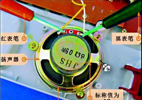 定压功放怎么测试喇叭好坏(定压功放怎么测试喇叭好坏视频)-第3张图片-安保之家 定压功放怎么测试喇叭好坏(定压功放怎么测试喇叭好坏视频)-第3张图片-安保之家