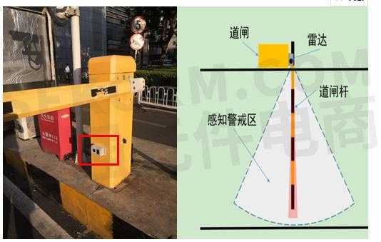 道闸雷达感应范围,道闸雷达怎么样安装-第3张图片-安保之家 道闸雷达感应范围,道闸雷达怎么样安装-第3张图片-安保之家