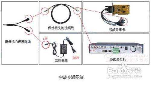 有一个监控摄像头,怎么把它改成视频摄像头,生产监控摄像头怎么接线-第3张图片-安保之家 有一个监控摄像头,怎么把它改成视频摄像头,生产监控摄像头怎么接线-第3张图片-安保之家