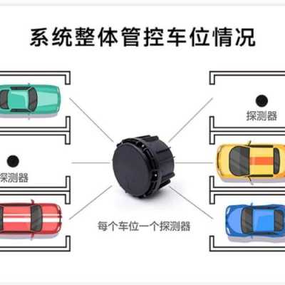 地磁检测器怎么接线(地磁检测器怎么接线图解)-第3张图片-安保之家 地磁检测器怎么接线(地磁检测器怎么接线图解)-第3张图片-安保之家