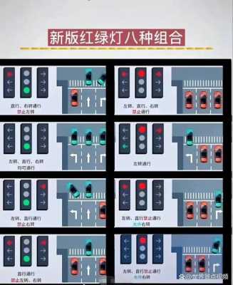 重庆每个红绿灯都有电子眼吗,重庆监控证怎么办理流程-第2张图片-安保之家 重庆每个红绿灯都有电子眼吗,重庆监控证怎么办理流程-第2张图片-安保之家
