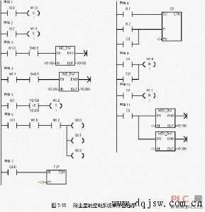 dbx处理器怎么用(omron系列CJ2M主机cpu如何实现与电脑编程软件通讯,使用B型电缆需不需要驱动)-第2张图片-安保之家 dbx处理器怎么用(omron系列CJ2M主机cpu如何实现与电脑编程软件通讯,使用B型电缆需不需要驱动)-第2张图片-安保之家