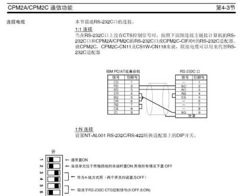 dbx处理器怎么用(omron系列CJ2M主机cpu如何实现与电脑编程软件通讯,使用B型电缆需不需要驱动)-第1张图片-安保之家 dbx处理器怎么用(omron系列CJ2M主机cpu如何实现与电脑编程软件通讯,使用B型电缆需不需要驱动)-第1张图片-安保之家
