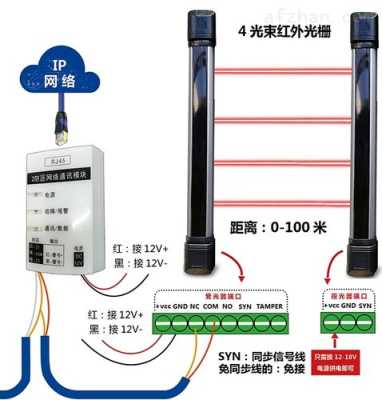 红外对射的,什么防区是什么意思啊?我要在一个80*80的院子围墙安装红外对射,该选几防区呢,红外对射怎么布防-第3张图片-安保之家 红外对射的,什么防区是什么意思啊?我要在一个80*80的院子围墙安装红外对射,该选几防区呢,红外对射怎么布防-第3张图片-安保之家