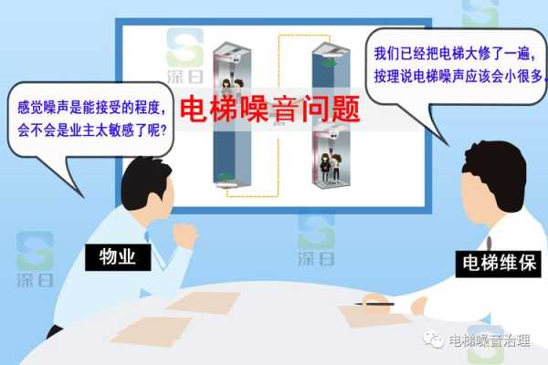 电梯干扰怎么解决方案(电梯干扰怎么解决方案视频)-第2张图片-安保之家 电梯干扰怎么解决方案(电梯干扰怎么解决方案视频)-第2张图片-安保之家