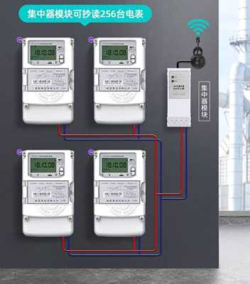 4g电表怎么使用,4g监控怎么设置回放时间-第1张图片-安保之家 4g电表怎么使用,4g监控怎么设置回放时间-第1张图片-安保之家
