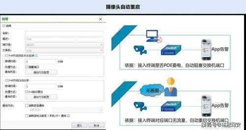 如何登录摄像头管理界面,摄像头怎么输入地址信息-第3张图片-安保之家 如何登录摄像头管理界面,摄像头怎么输入地址信息-第3张图片-安保之家