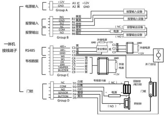 门禁报警器怎么安装(海康门禁玻璃破碎接线的三种方法)-第1张图片-安保之家 门禁报警器怎么安装(海康门禁玻璃破碎接线的三种方法)-第1张图片-安保之家