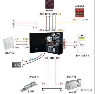 门禁报警器怎么安装(海康门禁玻璃破碎接线的三种方法)-第3张图片-安保之家 门禁报警器怎么安装(海康门禁玻璃破碎接线的三种方法)-第3张图片-安保之家