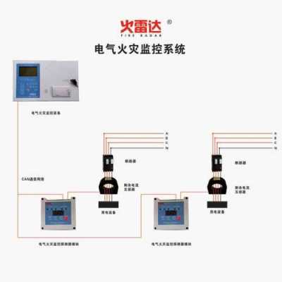 消防电源监控漏电怎么处理(消防电源监控漏电怎么处理的)-第2张图片-安保之家 消防电源监控漏电怎么处理(消防电源监控漏电怎么处理的)-第2张图片-安保之家