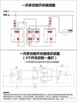 怎么样布线才合理(电路布局怎么才合理)-第2张图片-安保之家 怎么样布线才合理(电路布局怎么才合理)-第2张图片-安保之家