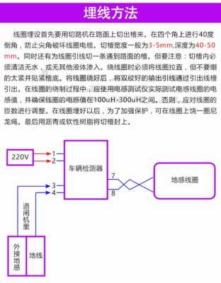 地感线圈干扰怎么解决(线圈产生干扰怎么消除)-第3张图片-安保之家 地感线圈干扰怎么解决(线圈产生干扰怎么消除)-第3张图片-安保之家