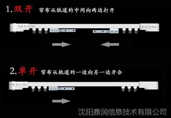 窗帘远距离怎么控制(窗帘远距离怎么控制的)-第1张图片-安保之家 窗帘远距离怎么控制(窗帘远距离怎么控制的)-第1张图片-安保之家