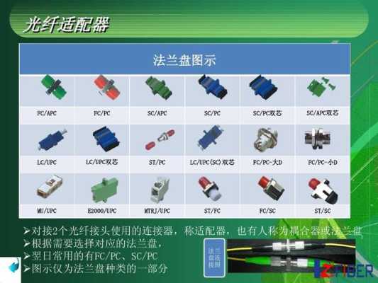 odf框熔接图怎么画(odf熔接教程)-第3张图片-安保之家 odf框熔接图怎么画(odf熔接教程)-第3张图片-安保之家