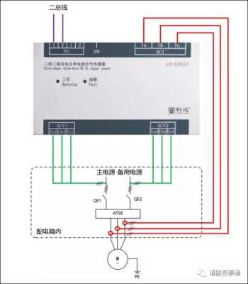 家用摄像头电源线怎么接线,家庭无线监控怎么接电源线-第3张图片-安保之家 家用摄像头电源线怎么接线,家庭无线监控怎么接电源线-第3张图片-安保之家