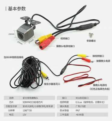 ahd摄像头怎么接安卓大屏,安装监控大屏怎么按装视频-第2张图片-安保之家 ahd摄像头怎么接安卓大屏,安装监控大屏怎么按装视频-第2张图片-安保之家