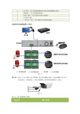 50路IPC怎么选用NVR(网络摄像头也就是IPC,通过2个路由器后怎么连接NVR,谢谢大家)-第2张图片-安保之家 50路IPC怎么选用NVR(网络摄像头也就是IPC,通过2个路由器后怎么连接NVR,谢谢大家)-第2张图片-安保之家