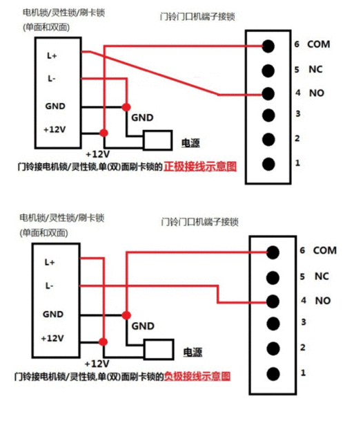 单元门门铃怎么接(家用门铃的安装及接线方法)-第3张图片-安保之家 单元门门铃怎么接(家用门铃的安装及接线方法)-第3张图片-安保之家