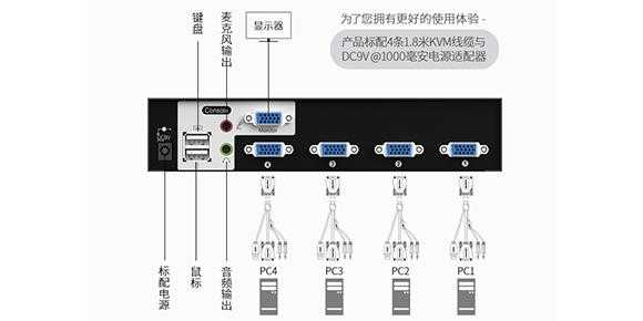 矩阵切换器怎么切换(VGA矩阵,VGA矩阵切换器应该怎么用)-第2张图片-安保之家 矩阵切换器怎么切换(VGA矩阵,VGA矩阵切换器应该怎么用)-第2张图片-安保之家