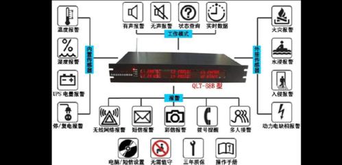 监控器警报怎么处理(监控器警报怎么处理掉)-第3张图片-安保之家 监控器警报怎么处理(监控器警报怎么处理掉)-第3张图片-安保之家