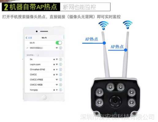 无人机怎么打开监控(无人机怎么打开监控摄像头)-第2张图片-安保之家 无人机怎么打开监控(无人机怎么打开监控摄像头)-第2张图片-安保之家