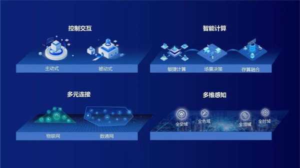 大华股份ai算力怎样,大华打卡机怎么开机启动-第1张图片-安保之家 大华股份ai算力怎样,大华打卡机怎么开机启动-第1张图片-安保之家