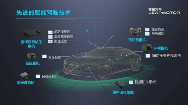 大华股份ai算力怎样,大华打卡机怎么开机启动-第2张图片-安保之家 大华股份ai算力怎样,大华打卡机怎么开机启动-第2张图片-安保之家