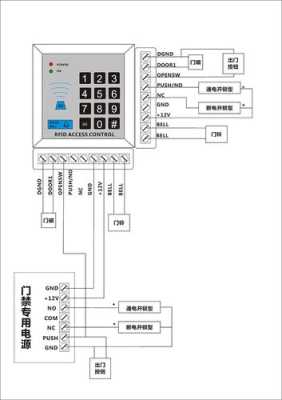 zkt门禁紧急按钮怎么接(zkt门禁接线)-第2张图片-安保之家 zkt门禁紧急按钮怎么接(zkt门禁接线)-第2张图片-安保之家