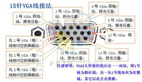 拼接器怎么没vga模式(拼接器怎么没vga模式了)-第2张图片-安保之家 拼接器怎么没vga模式(拼接器怎么没vga模式了)-第2张图片-安保之家