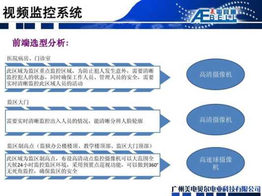 安防遇到事情怎么处理（安防遇到事情怎么处理好）-第3张图片-安保之家