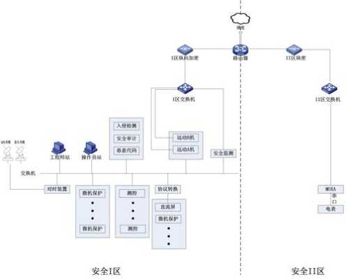 强达安防锁怎么设置密码,安防怎么设置-第2张图片-安保之家 强达安防锁怎么设置密码,安防怎么设置-第2张图片-安保之家