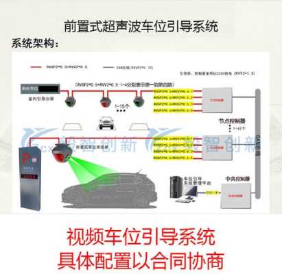 车位检测器怎么安装(车位检测器怎么安装视频)-第1张图片-安保之家 车位检测器怎么安装(车位检测器怎么安装视频)-第1张图片-安保之家