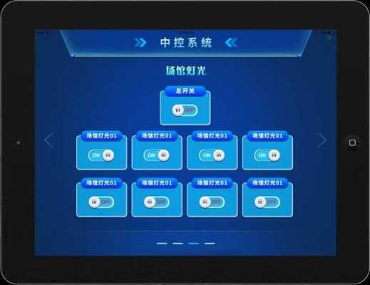 中控怎么控制电脑软件(中控怎么控制电脑软件使用)-第2张图片-安保之家 中控怎么控制电脑软件(中控怎么控制电脑软件使用)-第2张图片-安保之家