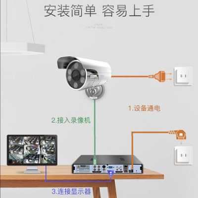 监控设备怎么找出来（监控设备怎么找出来的）-第2张图片-安保之家