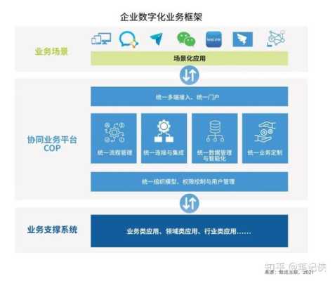 中天科技与凯乐科技的区别,中天安防怎么样知乎-第2张图片-安保之家 中天科技与凯乐科技的区别,中天安防怎么样知乎-第2张图片-安保之家