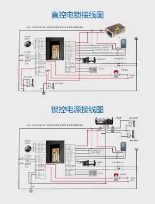 人脸一体机怎么和门磁接线,中控门磁接线图-第2张图片-安保之家 人脸一体机怎么和门磁接线,中控门磁接线图-第2张图片-安保之家