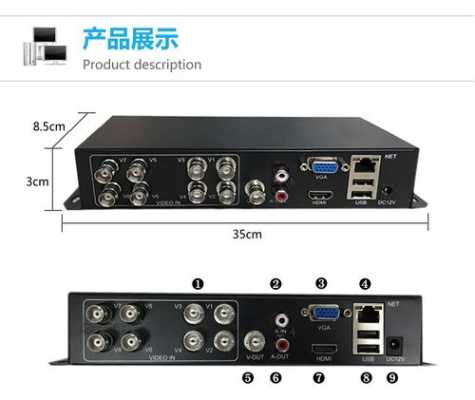 监控编码器怎么用(监控视频编码器和解码器接在什么位置)-第3张图片-安保之家 监控编码器怎么用(监控视频编码器和解码器接在什么位置)-第3张图片-安保之家