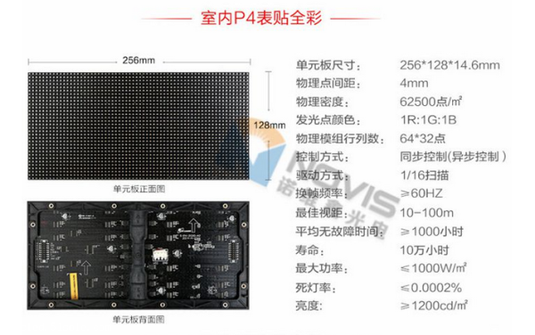 20米长led显示屏怎么算平方,led显示屏平方怎么算-第2张图片-安保之家 20米长led显示屏怎么算平方,led显示屏平方怎么算-第2张图片-安保之家