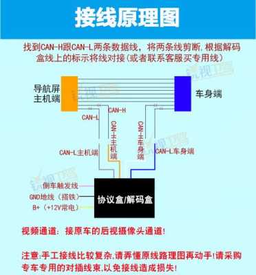 大华视频解码器采集卡是如何连接,大华解码器使用教程-第3张图片-安保之家 大华视频解码器采集卡是如何连接,大华解码器使用教程-第3张图片-安保之家