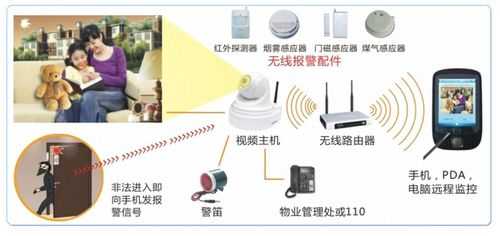 监控报警器怎么关(监控报警器怎么关闭)-第2张图片-安保之家 监控报警器怎么关(监控报警器怎么关闭)-第2张图片-安保之家