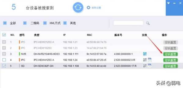 大华设备怎么改密码(大华摄像头忘记密码怎么恢复出厂)-第2张图片-安保之家 大华设备怎么改密码(大华摄像头忘记密码怎么恢复出厂)-第2张图片-安保之家