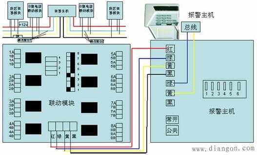 联动报警模块怎么做(报警联动继电器的接线方法)-第3张图片-安保之家 联动报警模块怎么做(报警联动继电器的接线方法)-第3张图片-安保之家