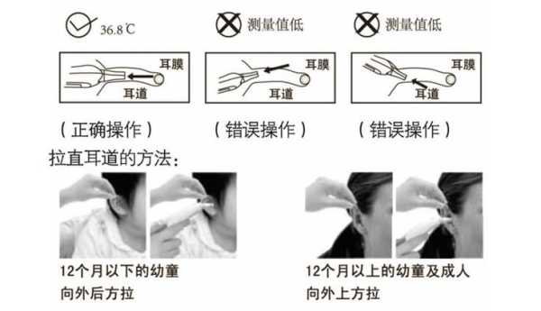 外接红外线怎么安装,红外线视频怎么安装的-第1张图片-安保之家 外接红外线怎么安装,红外线视频怎么安装的-第1张图片-安保之家