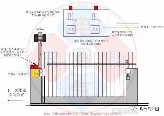 外接红外线怎么安装,红外线视频怎么安装的-第2张图片-安保之家 外接红外线怎么安装,红外线视频怎么安装的-第2张图片-安保之家