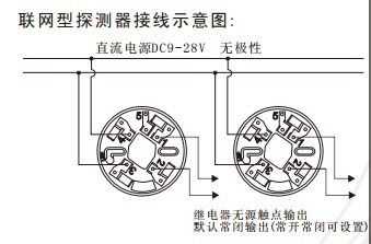 烟感分几种,如何接线,先谢谢了,独立烟感的作用-第1张图片-安保之家 烟感分几种,如何接线,先谢谢了,独立烟感的作用-第1张图片-安保之家