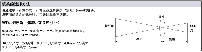 镜头百万像素怎么来的(16百万像素是多少)-第2张图片-安保之家 镜头百万像素怎么来的(16百万像素是多少)-第2张图片-安保之家