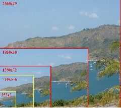 镜头百万像素怎么来的(16百万像素是多少)-第3张图片-安保之家 镜头百万像素怎么来的(16百万像素是多少)-第3张图片-安保之家